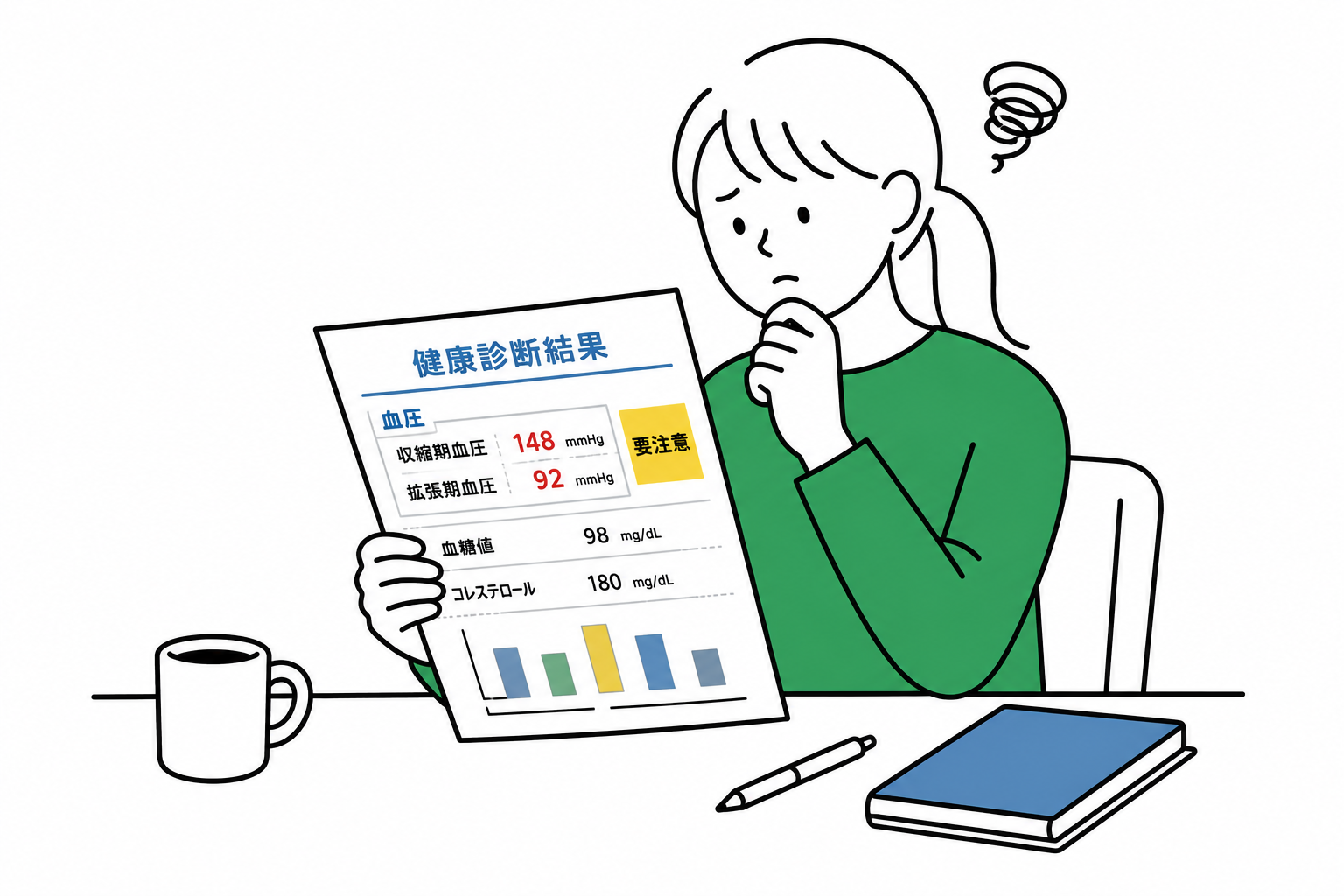 高血圧を下げる方法｜今日からできる生活習慣改善7選