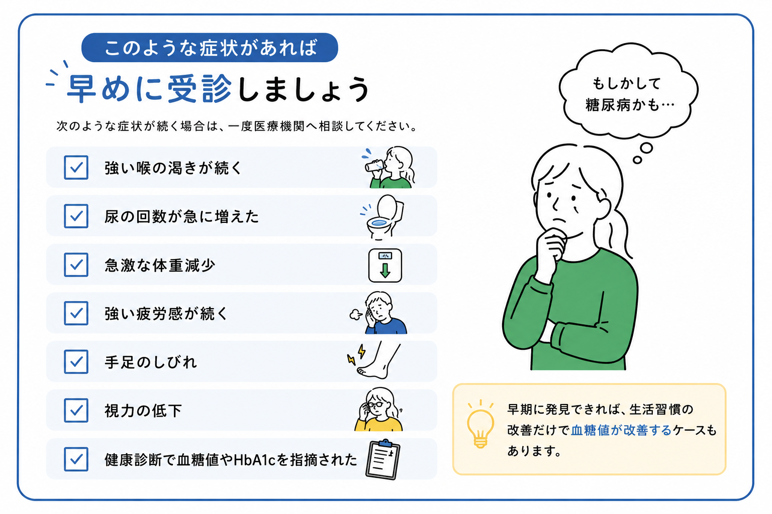糖尿病で受診すべき症状のチェックリスト